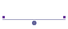 Chat Rooms