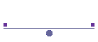 Miscelneos