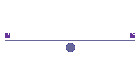 Programacin Lenguajes