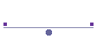 Software Grficos