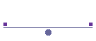 Software - Internet