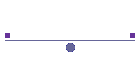 Software Produccin